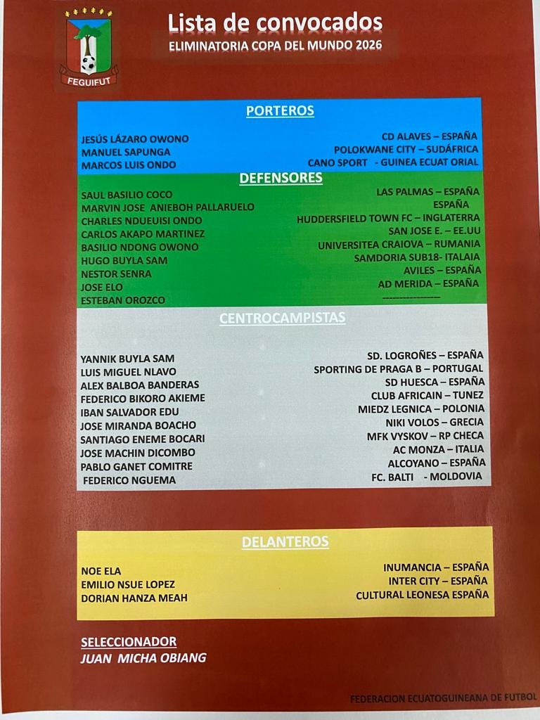 Eliminatorias Mundial 2026: ¿te convence la convocatoria de Juan Michá?