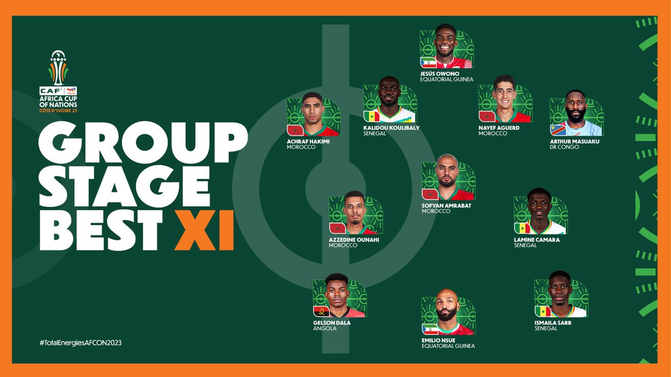 CAN 2023: ¿Quiénes son los dos jugadores del Nzlang escogidos en el once ideal de la fase de grupos ?